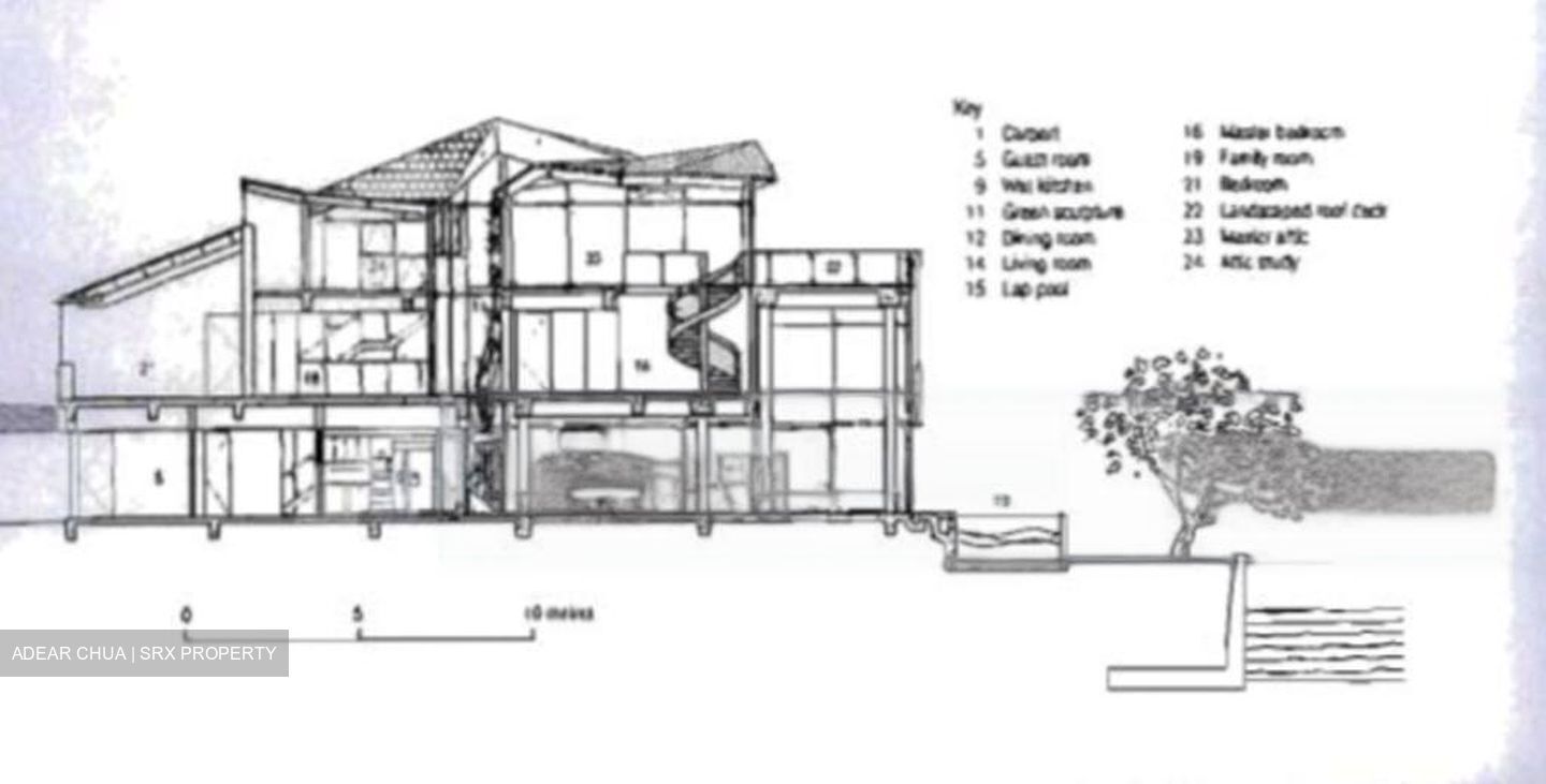 Kang Choo Bin Road (D19), Semi-Detached #464431801